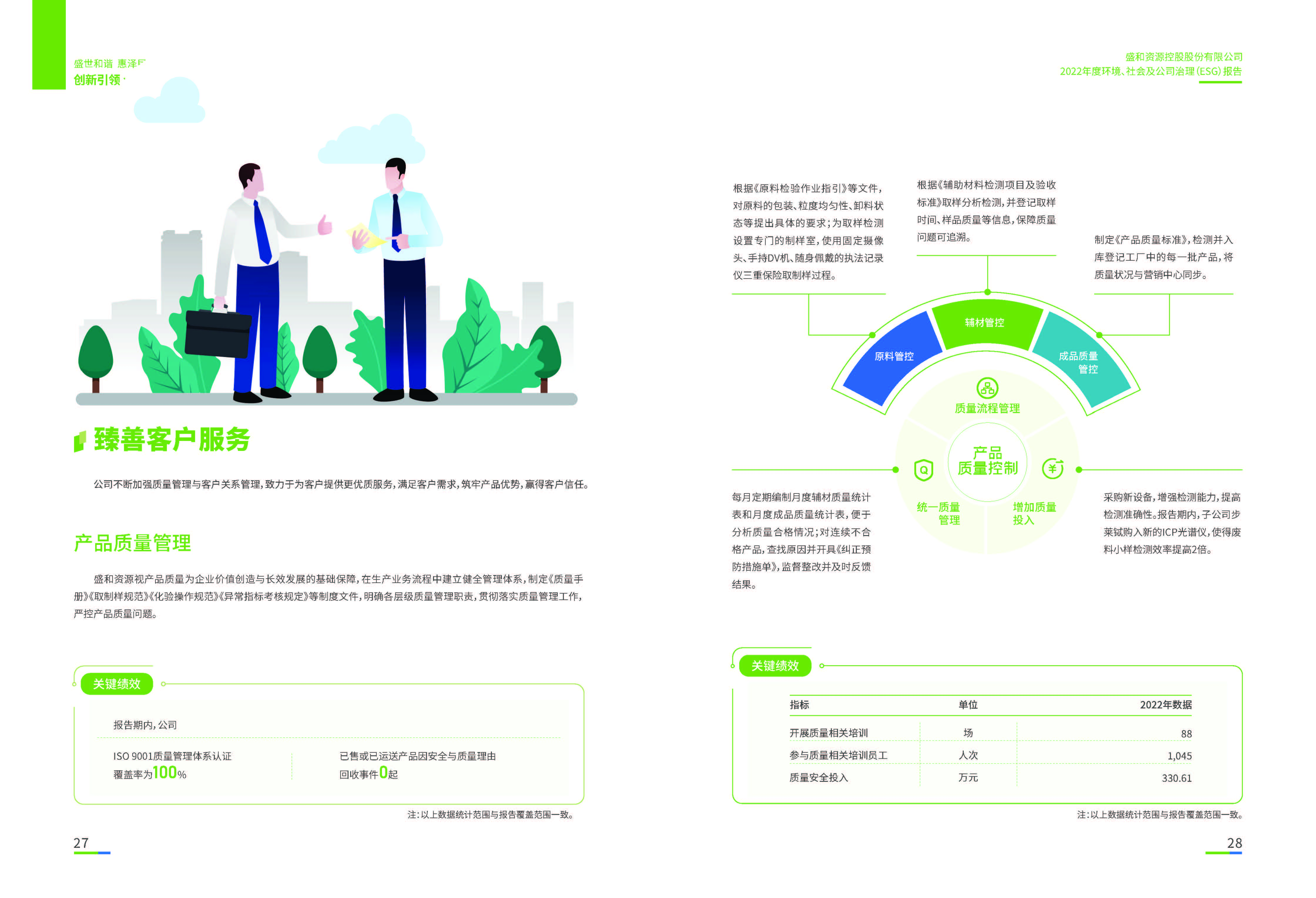 1.KB88凯时官网资源：KB88凯时官网资源2022年度环境、社会、公司治理（ESG）报告_页面_15